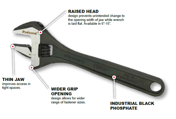 Heavy Duty Adjustable Wrench