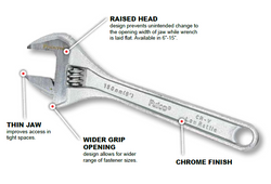 Heavy Duty Adjustable Wrench