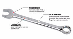 Combination Wrench - Metric