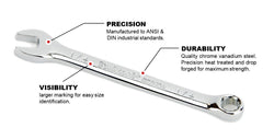 Combination Wrench - SAE