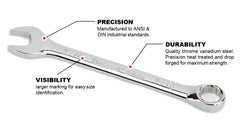 Combination Wrench - SAE