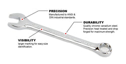 Combination Wrench - SAE