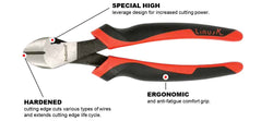 Diagonal Pliers